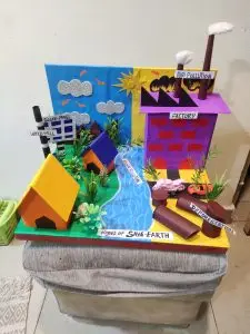 Working model on save earth schoolproject